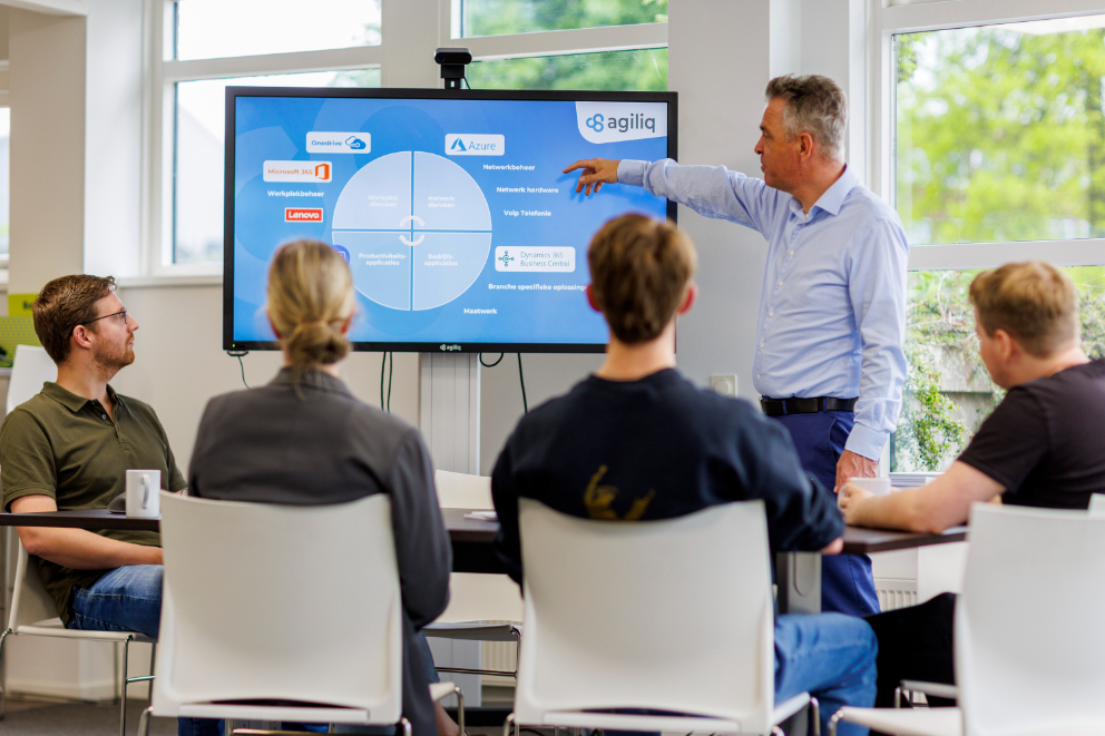 Webshopkoppeling 2 Complete beheer Agiliq Joure