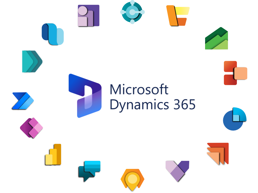 Wat is Dynamics 365 Business Central? 3 Microsoft Dynamics 365