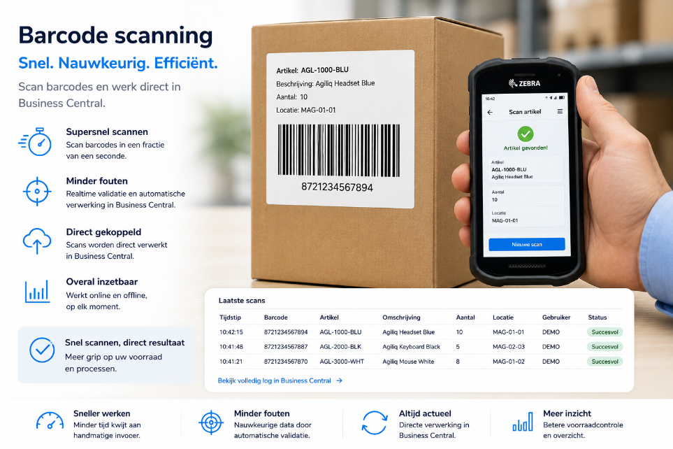 voorraadbeheer met barcode scanning